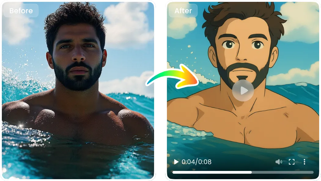 Create an AI Video of Yourself as a Studio Ghibli Protagonist