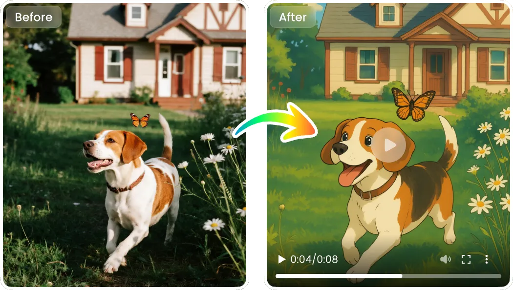 Make Studio Ghibli Videos for Your Pets and Landscapes