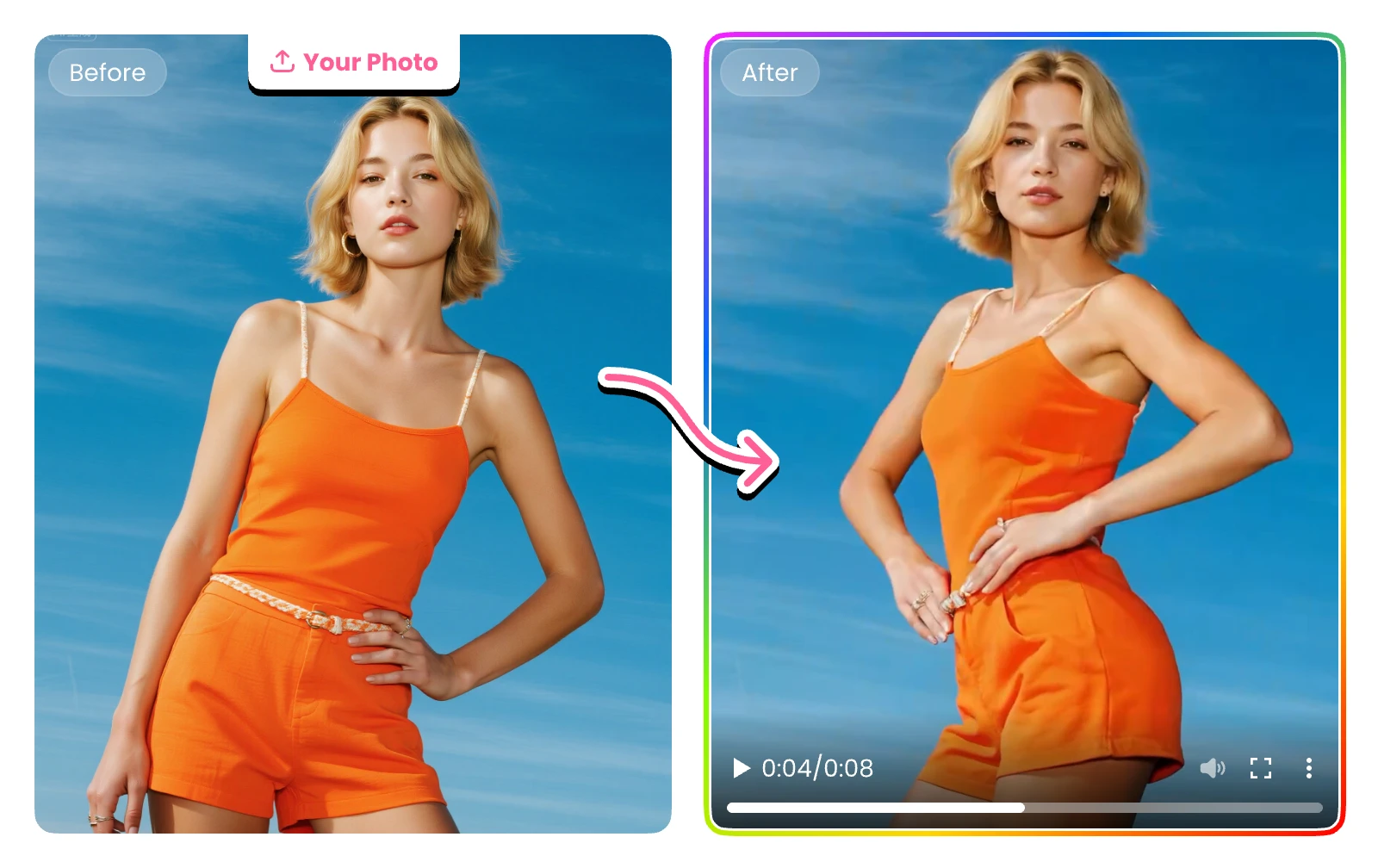 How to Use Our AI Twerk Generator for Free?